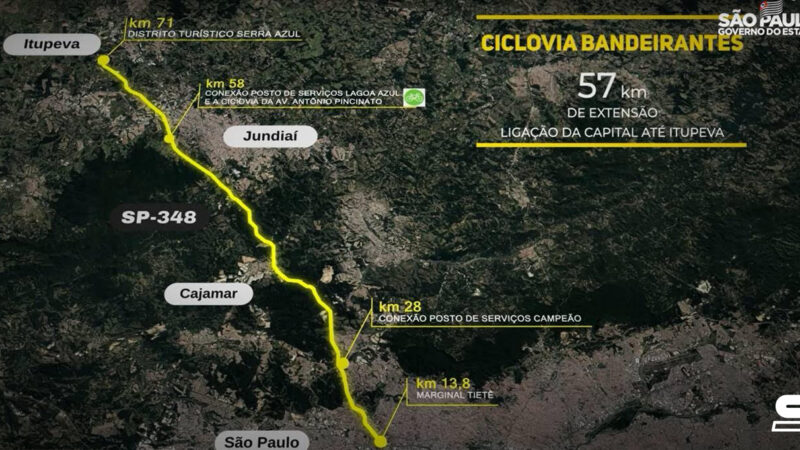 Ciclovia dos Bandeirantes – a maior ciclovia do Brasil será em SP