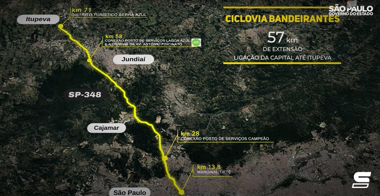 Ciclovia dos Bandeirantes – a maior ciclovia do Brasil será em SP